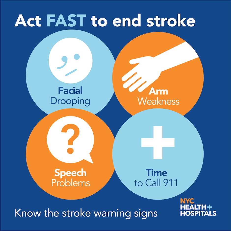 Learn About Stroke - NYC Health + Hospitals